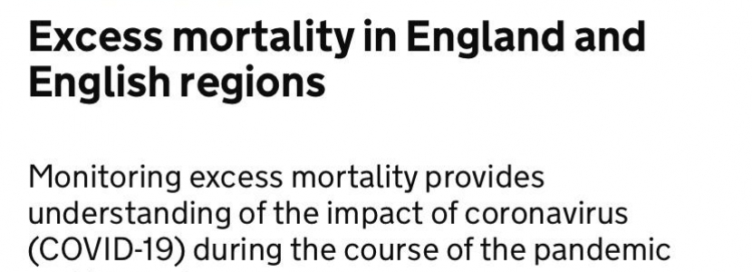 Excess mortality in England and English regions