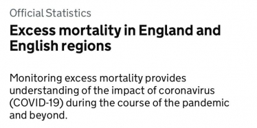 Excess mortality in England and English regions