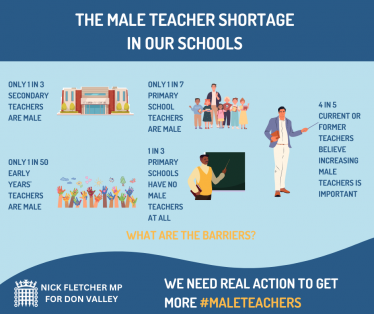 The Male Teacher Shortage